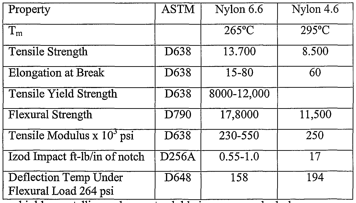 Figure imgf000061_0001