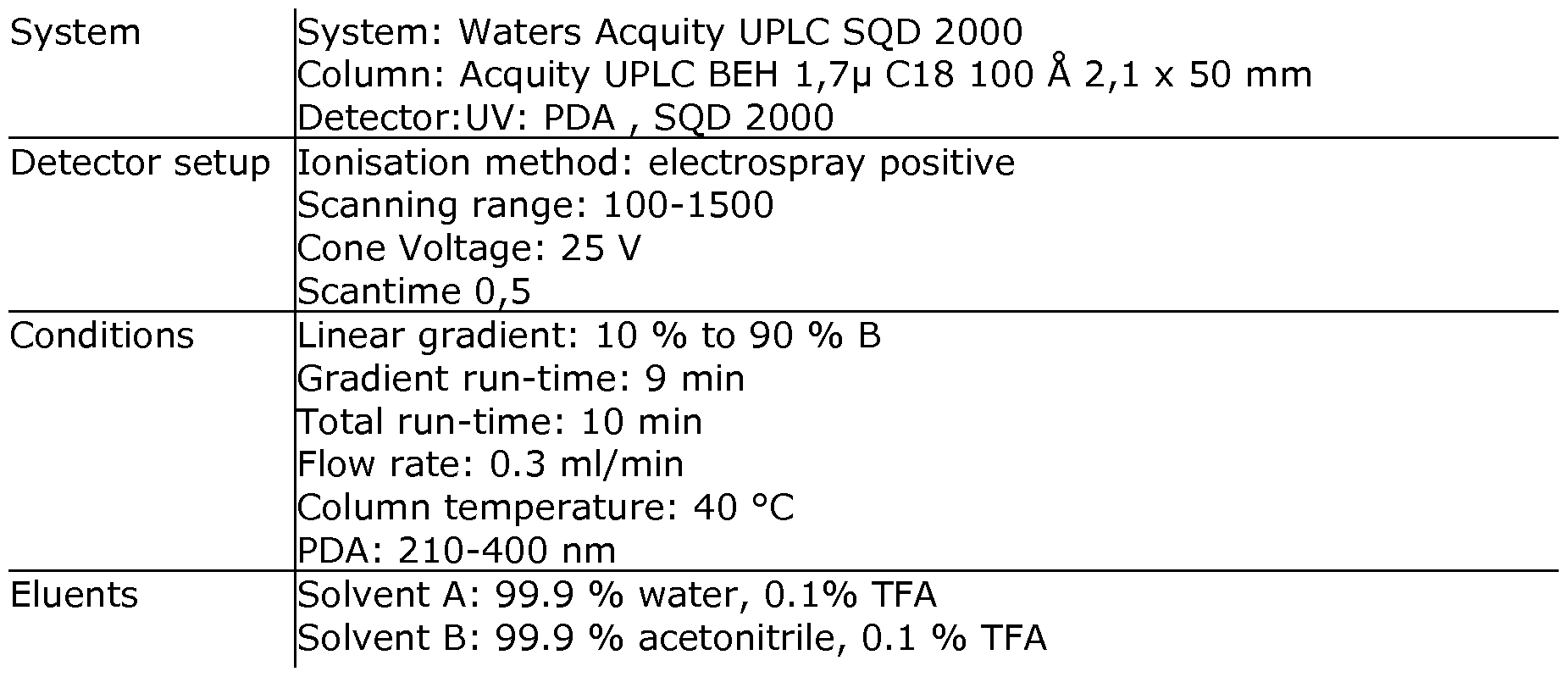 Figure imgf000143_0001