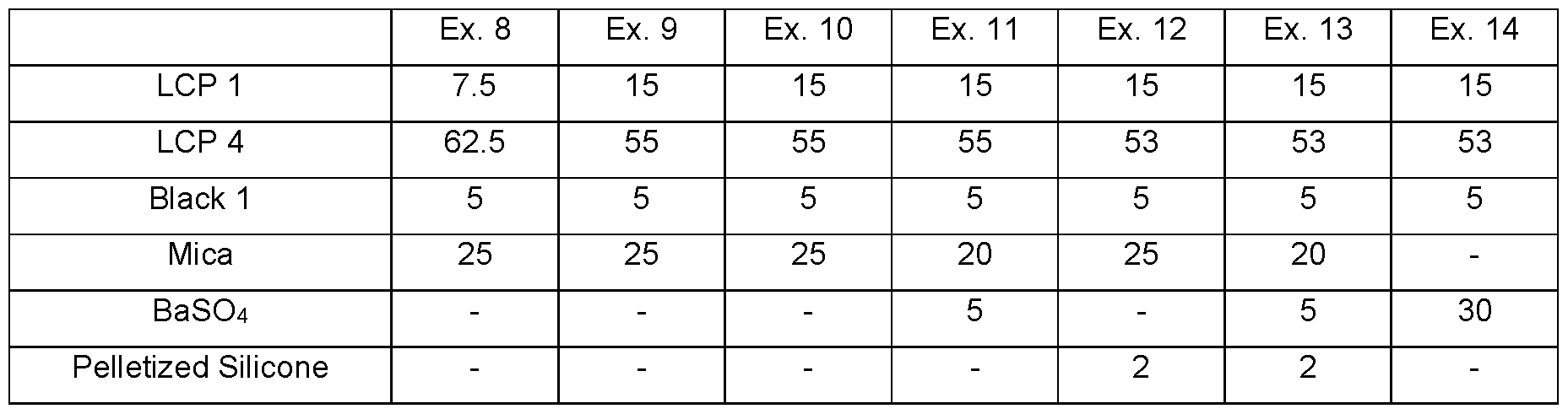 Figure imgf000046_0003