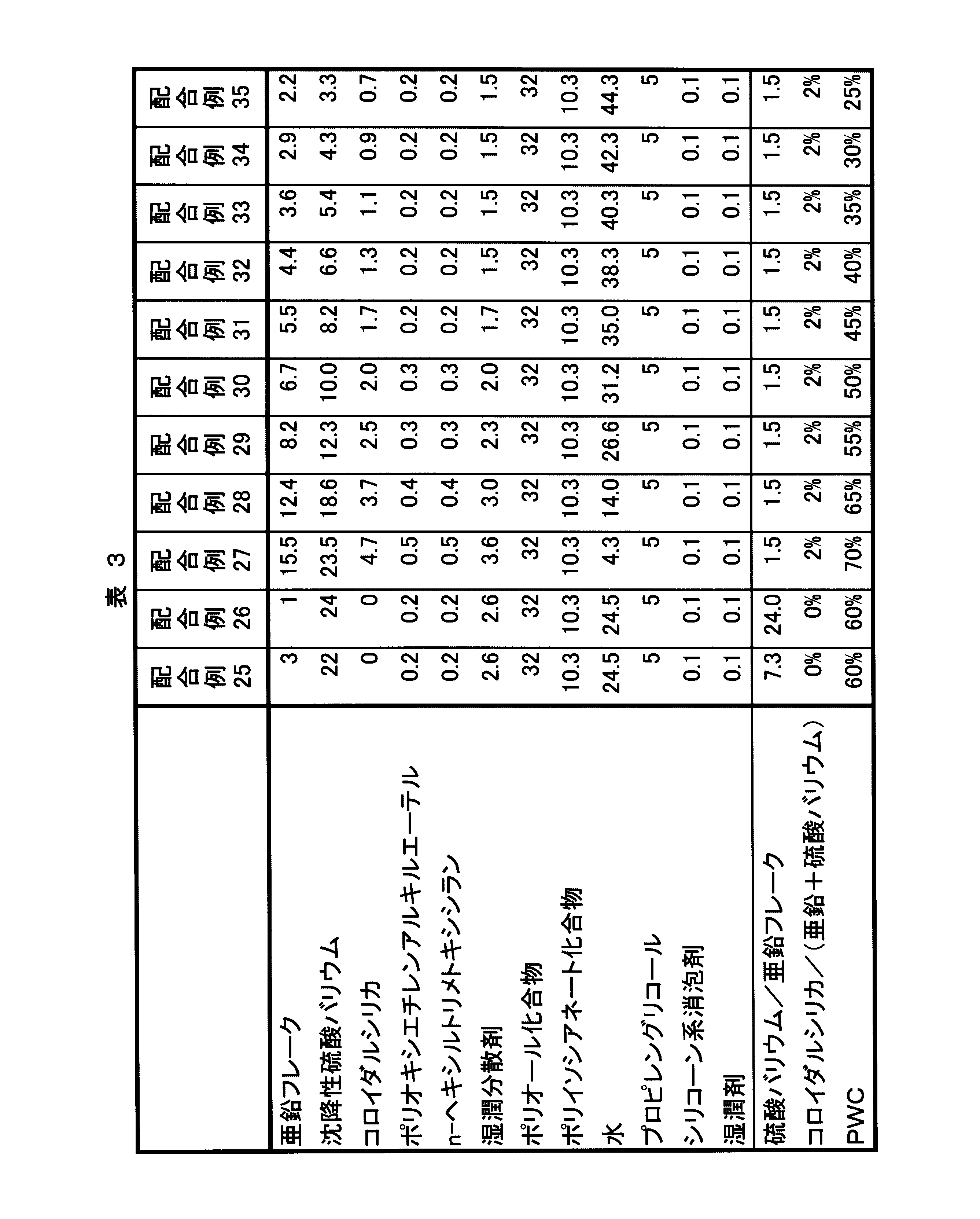Figure JPOXMLDOC01-appb-T000007