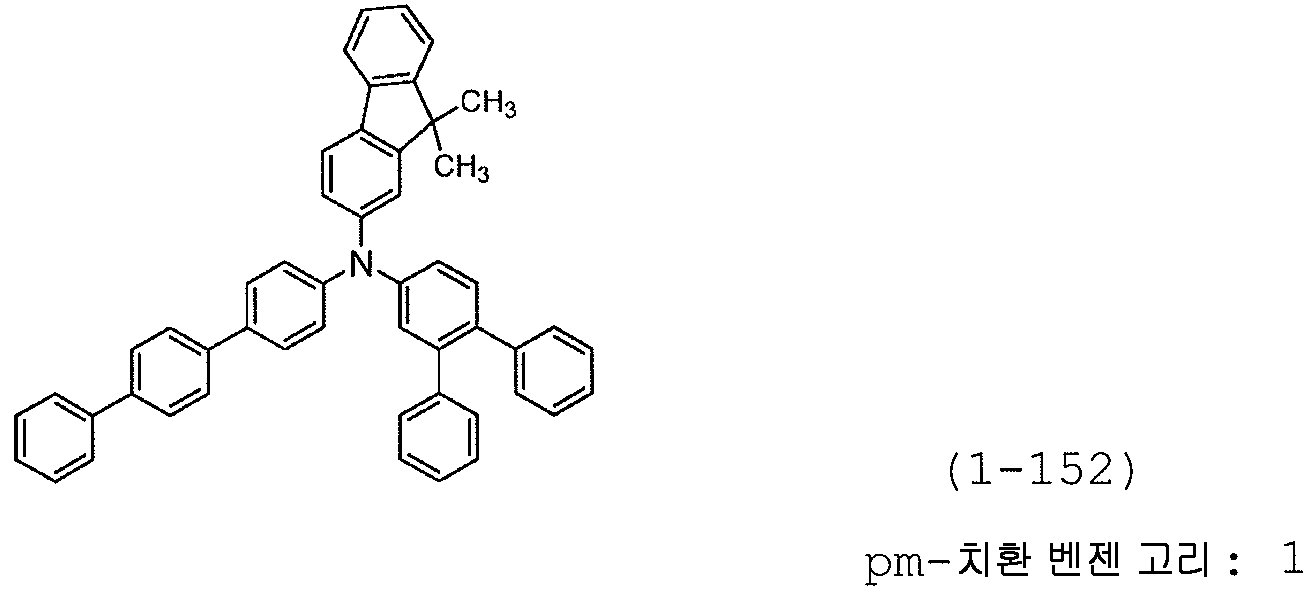 Figure pct00052