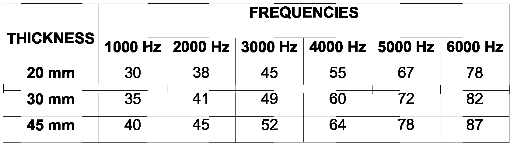 Figure imgf000010_0001