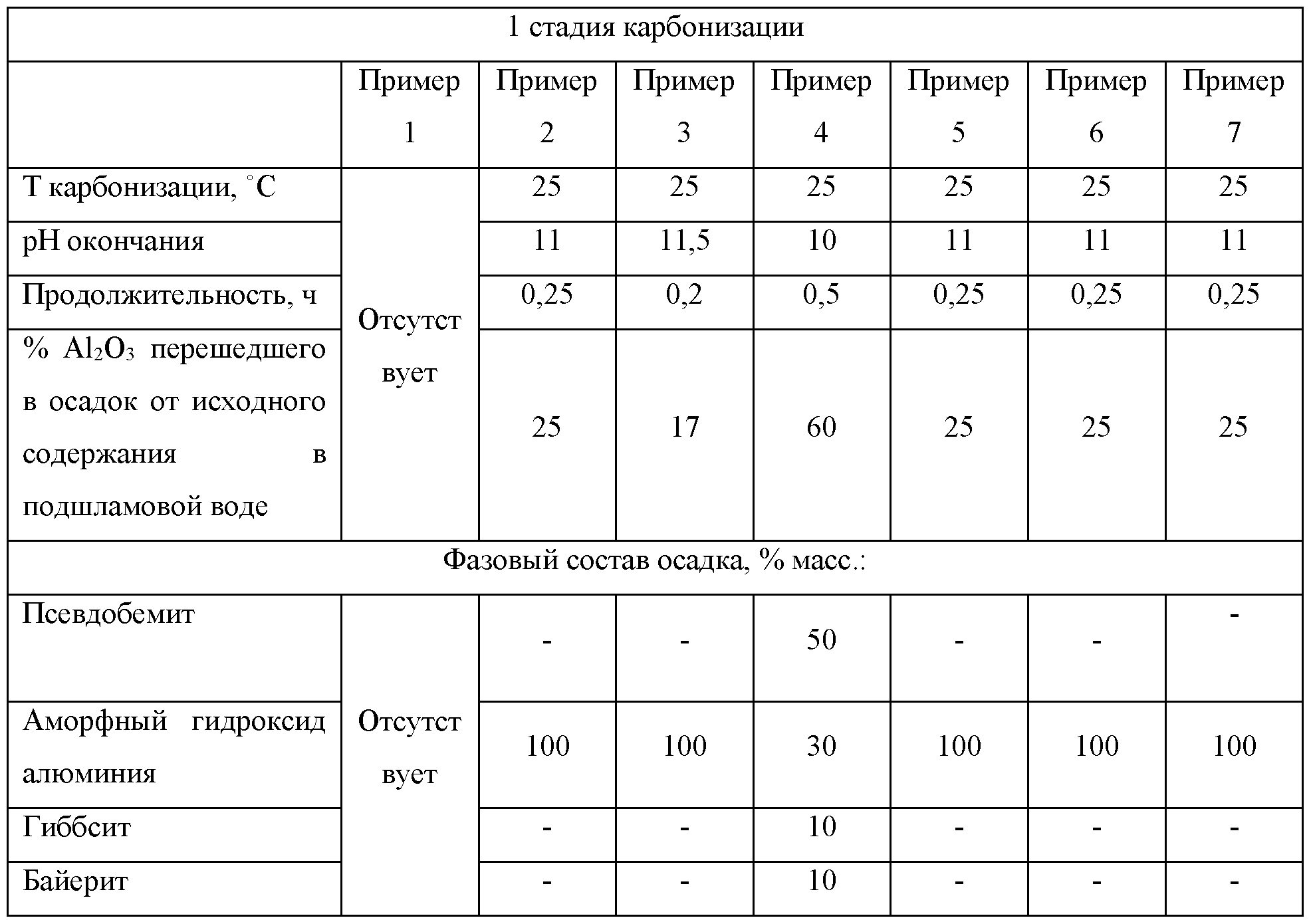 Figure imgf000019_0001