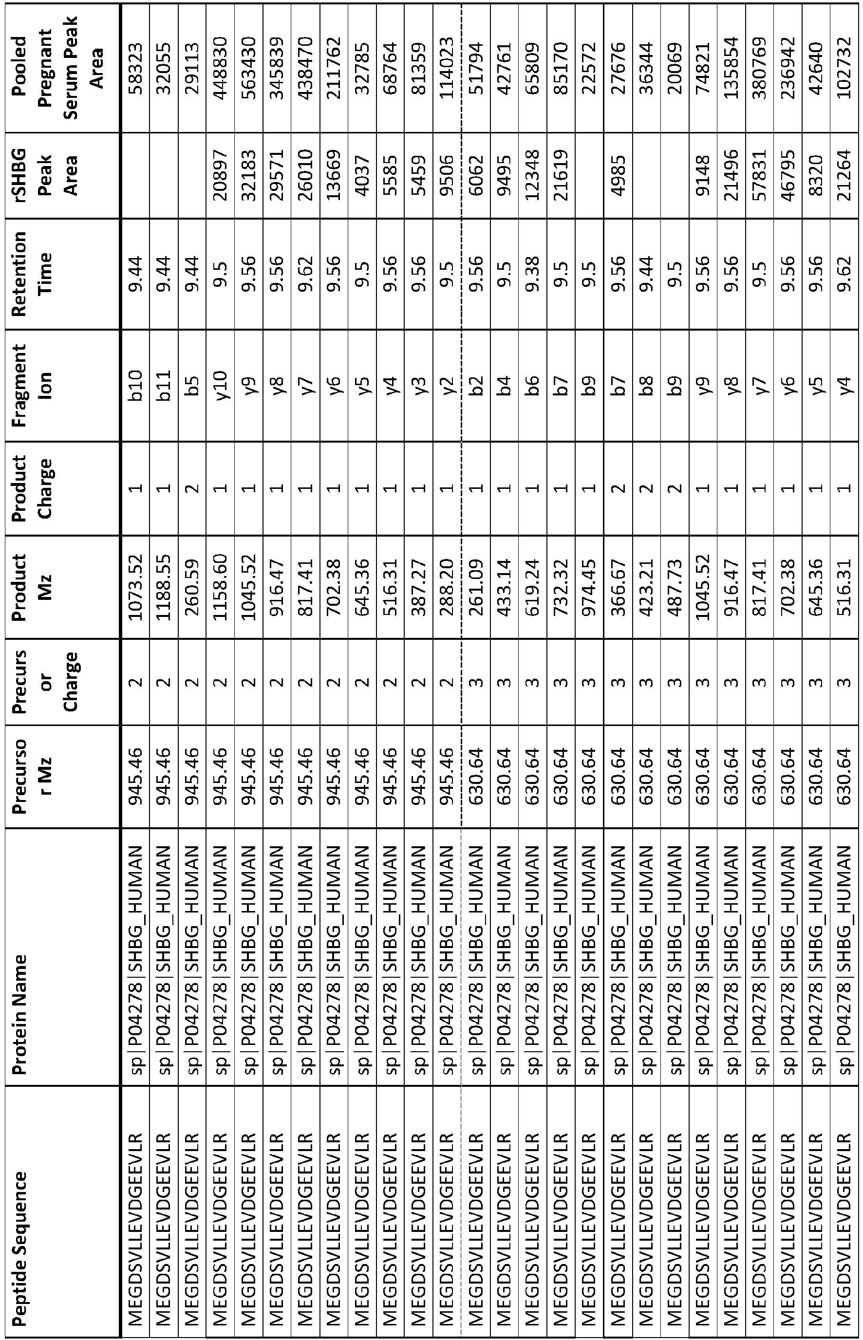 Figure imgb0029