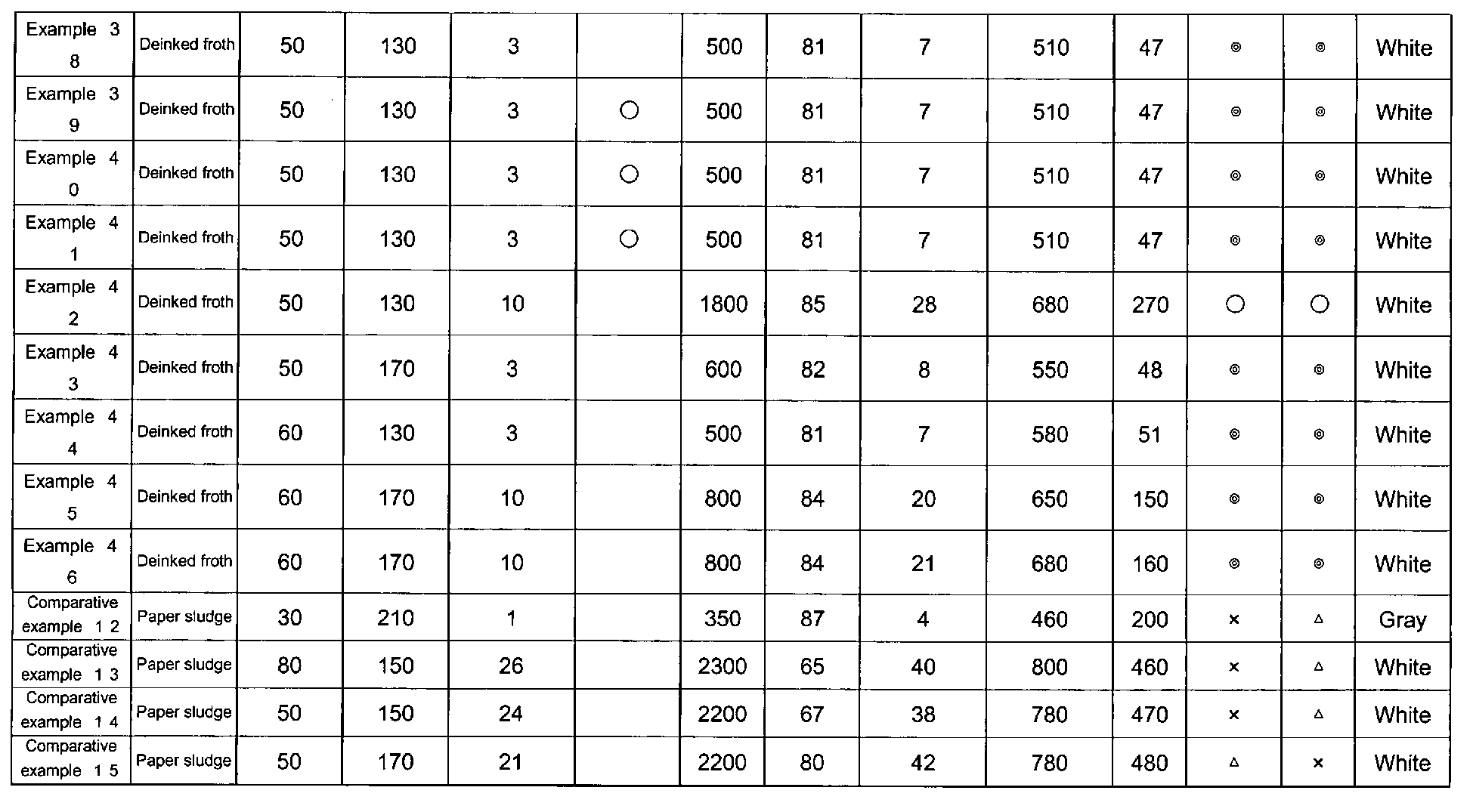 Figure imgb0004