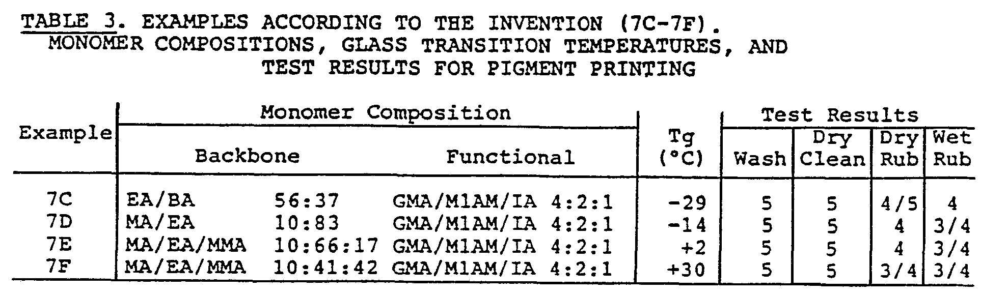 Figure imgb0010