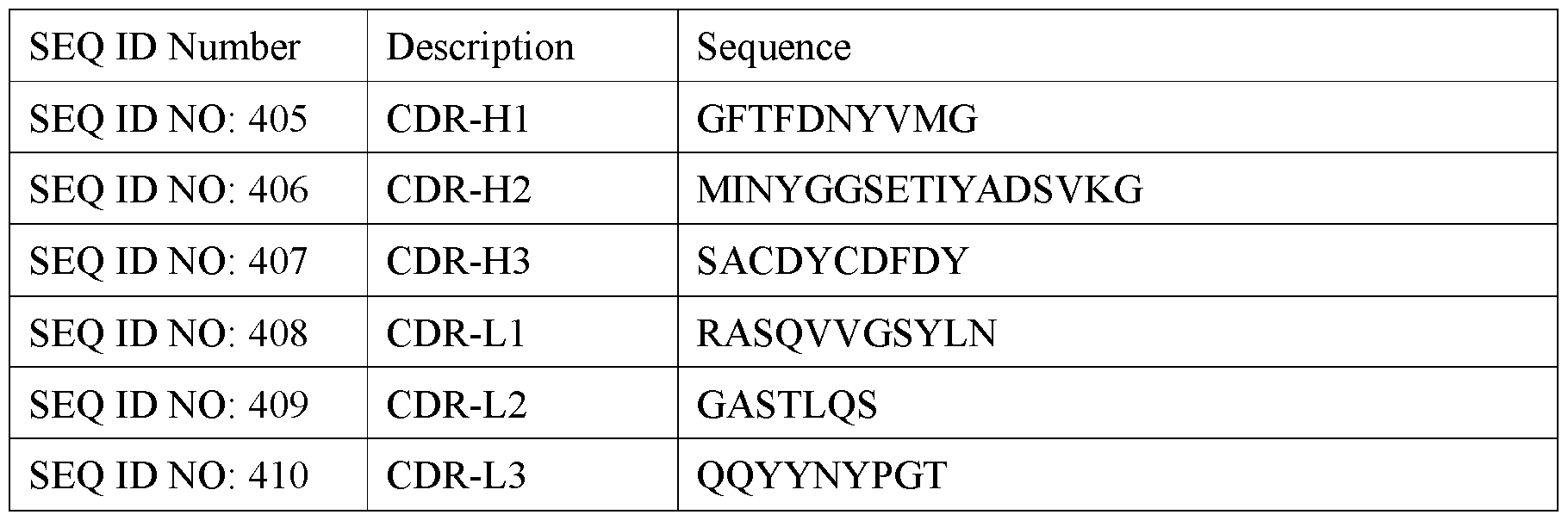 Figure imgf000053_0001