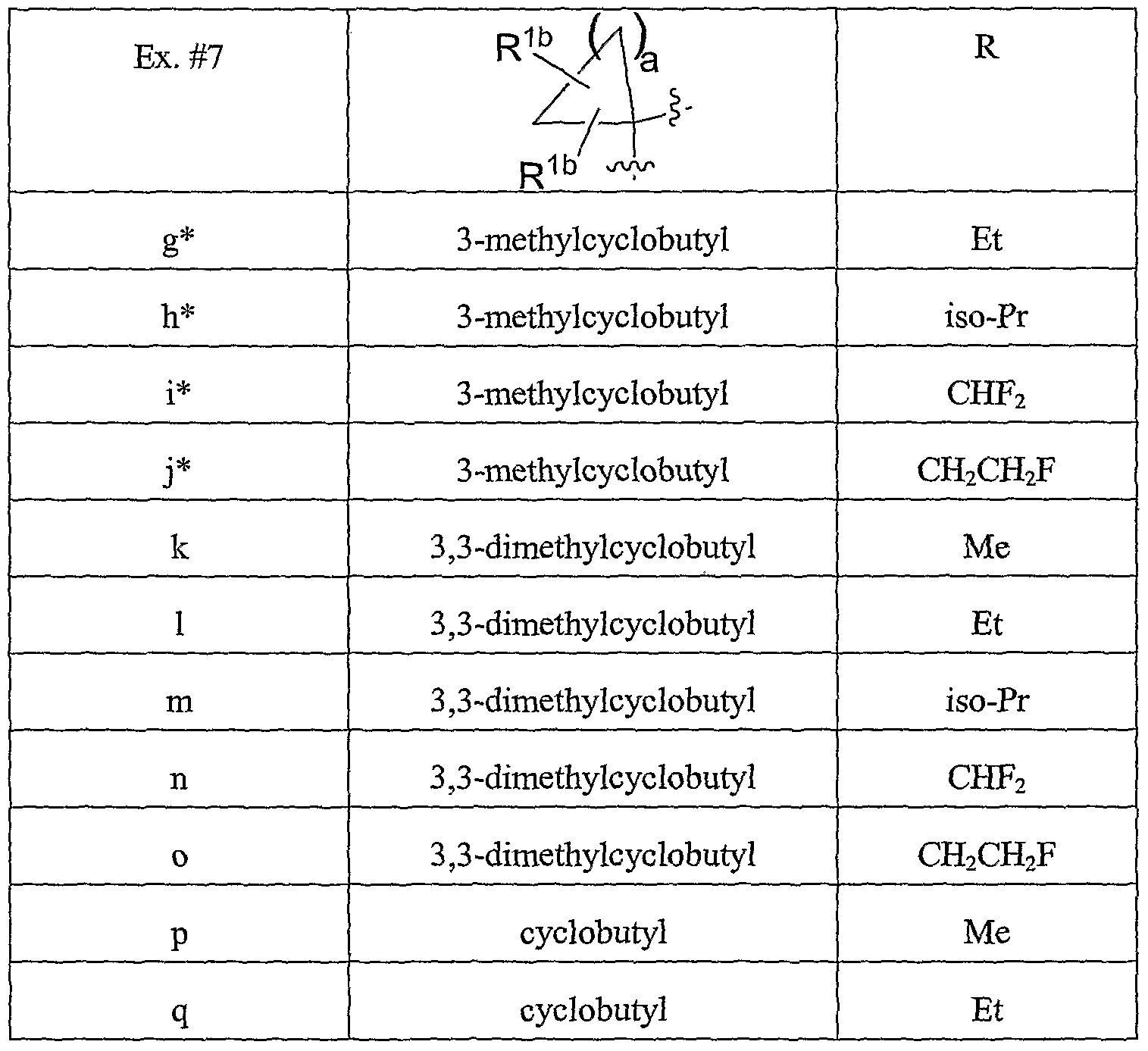 Figure imgf000087_0002
