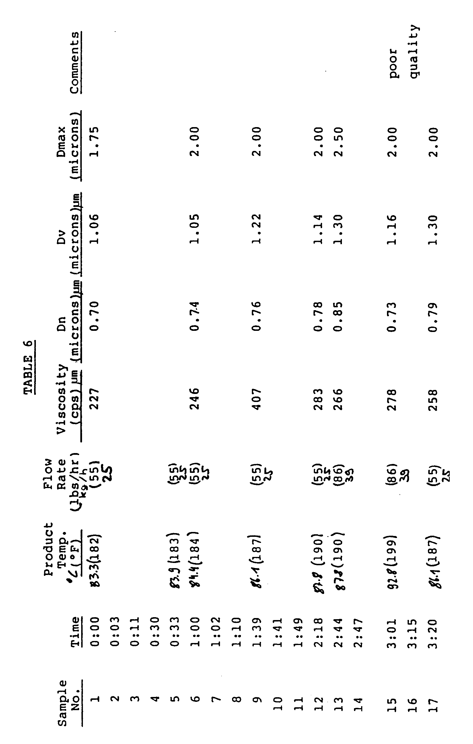 Figure imgb0003