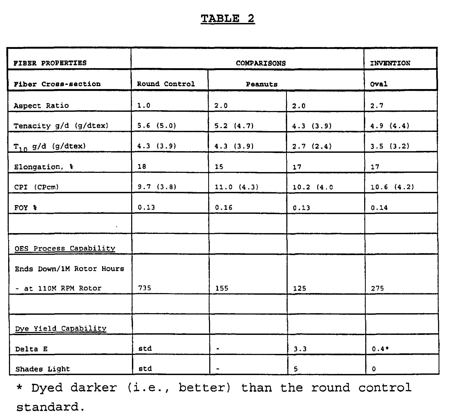 Figure 00190001