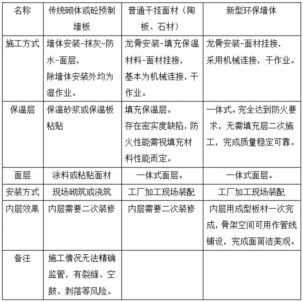 Figure SMS_1