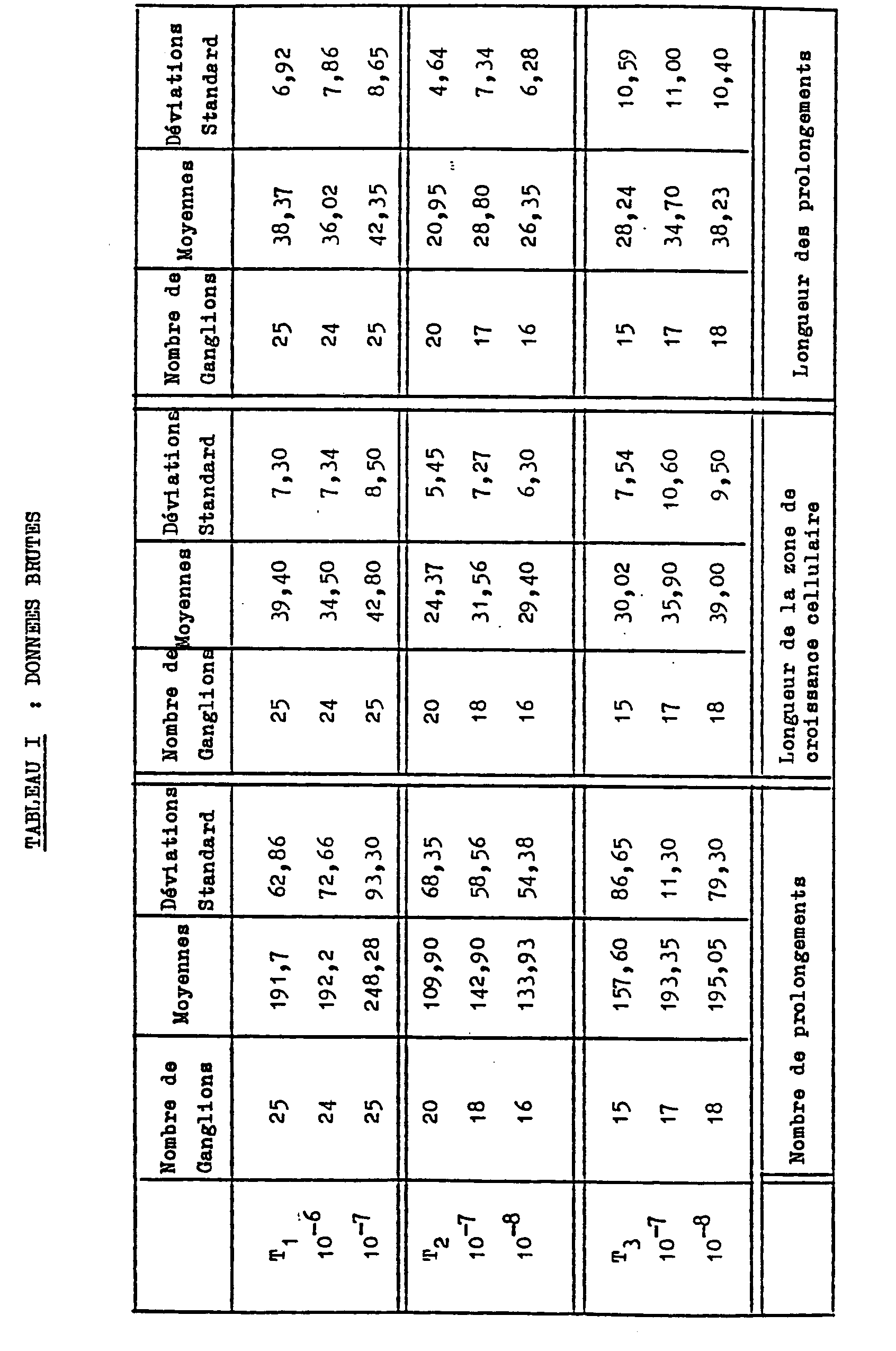 Figure imgb0002
