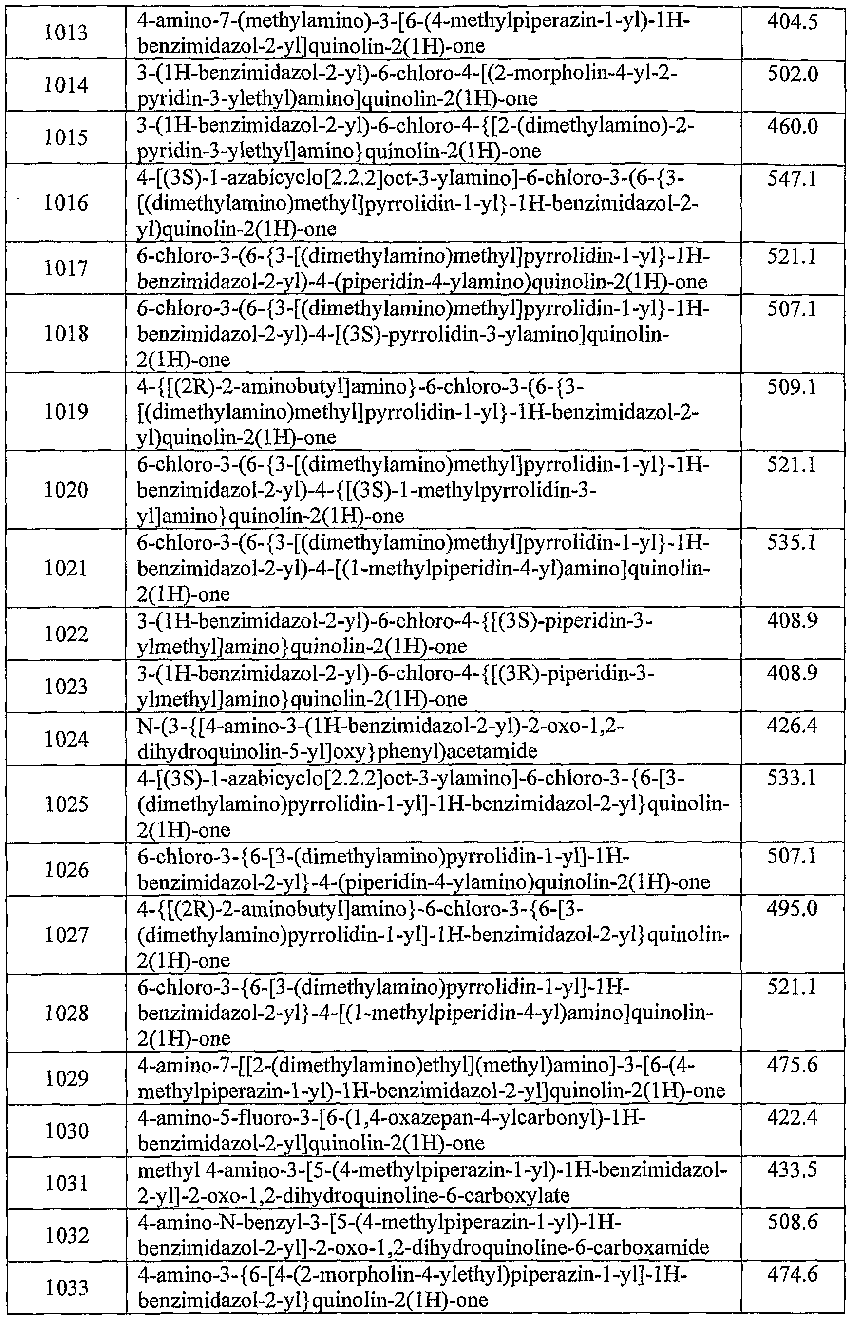 Figure imgf000082_0001
