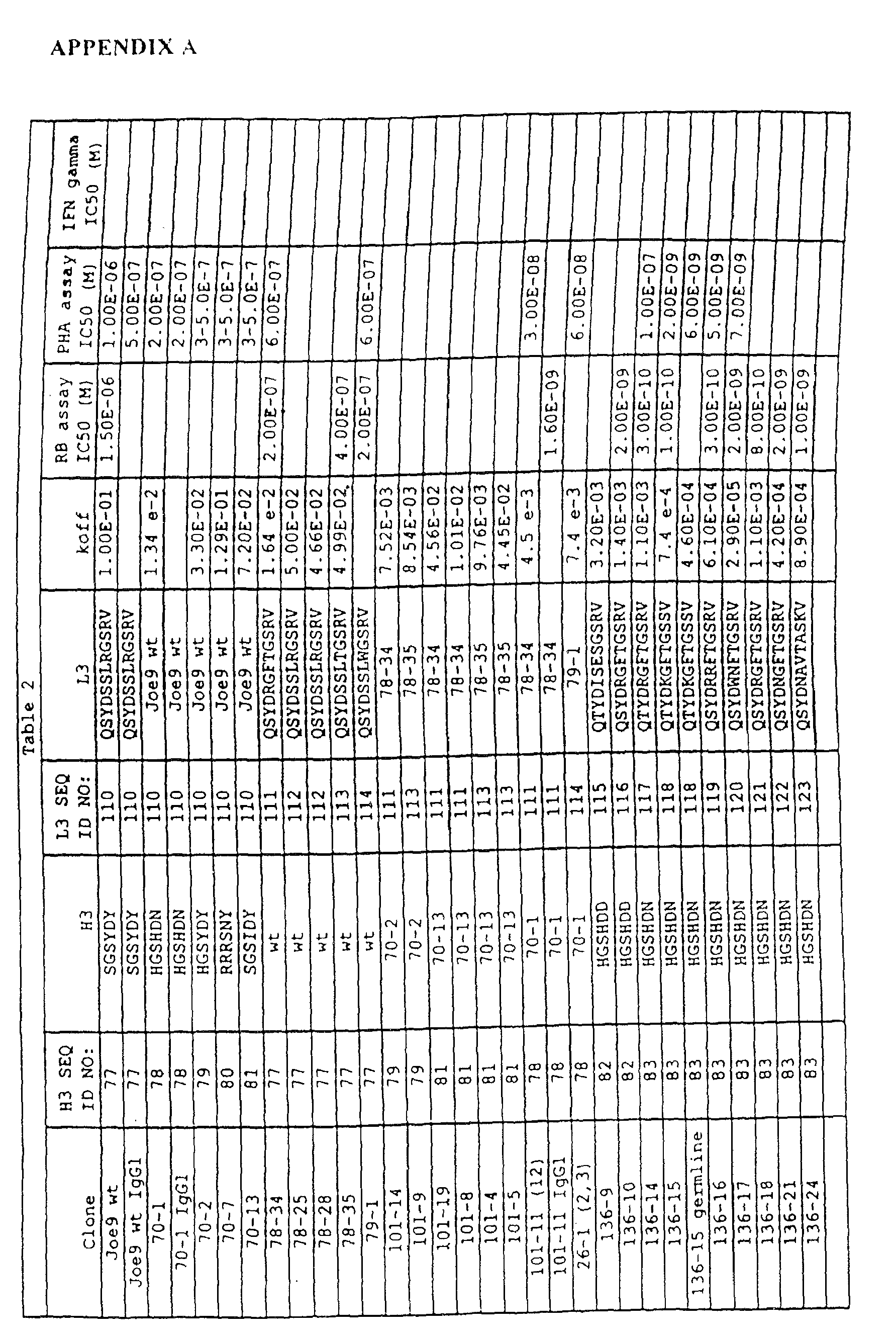 Figure imgb0004