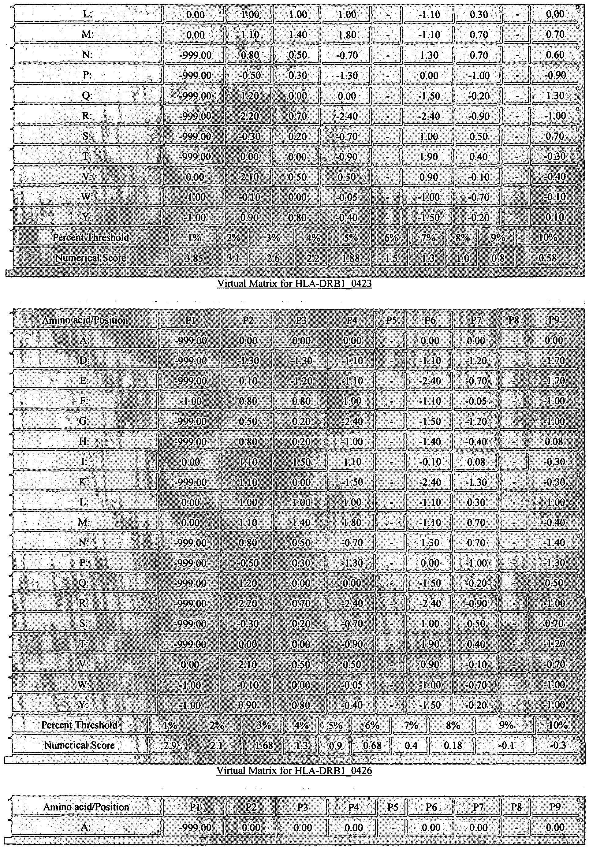 Figure imgf000148_0001