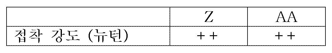 Figure pct00010