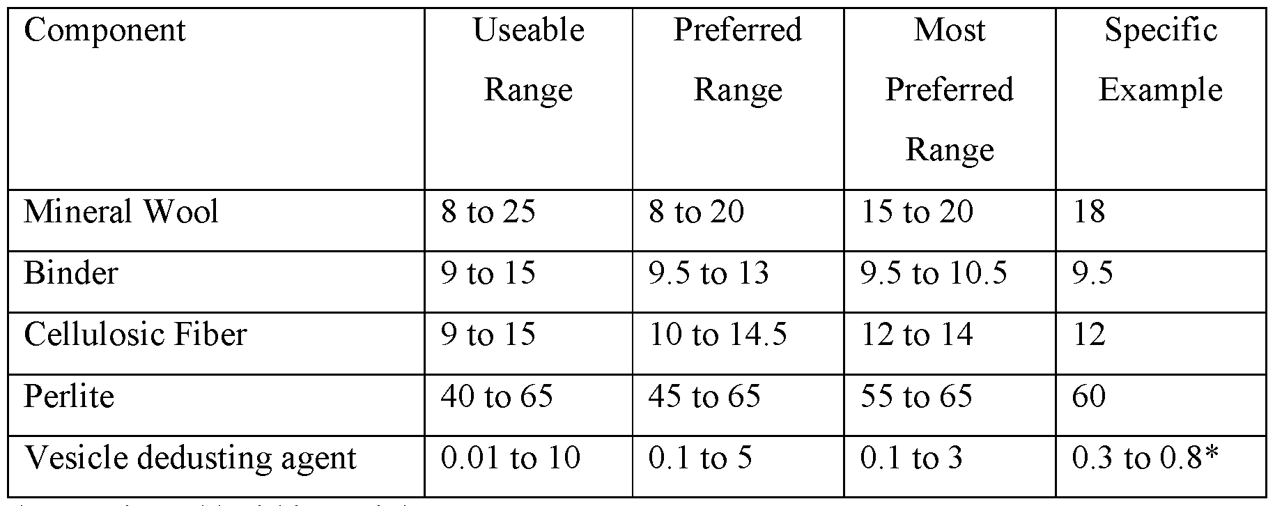 Figure imgf000011_0001