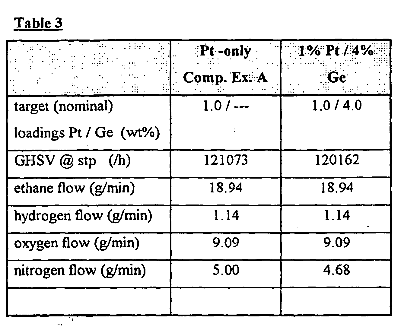 Figure 00090001
