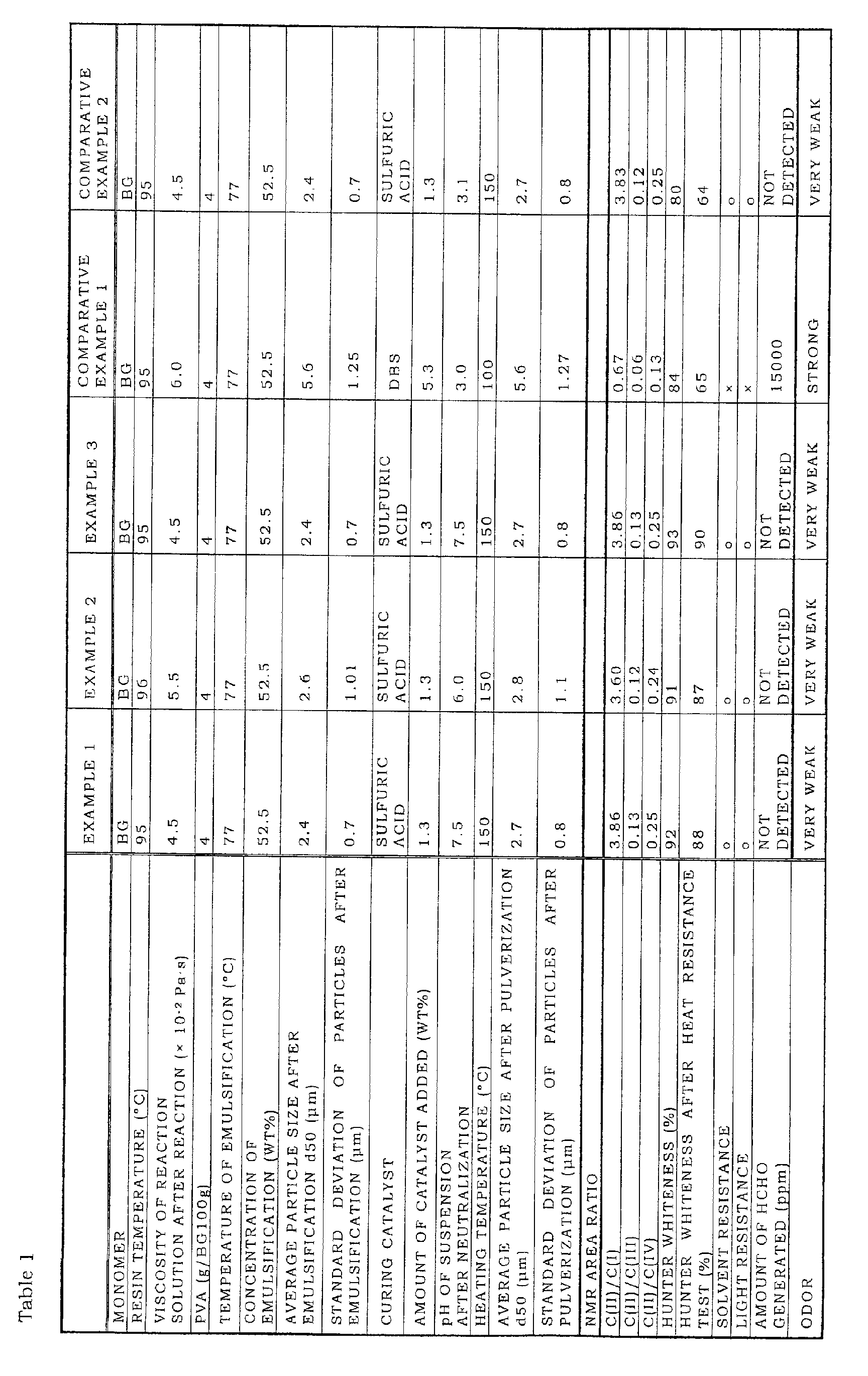 Figure 00840001