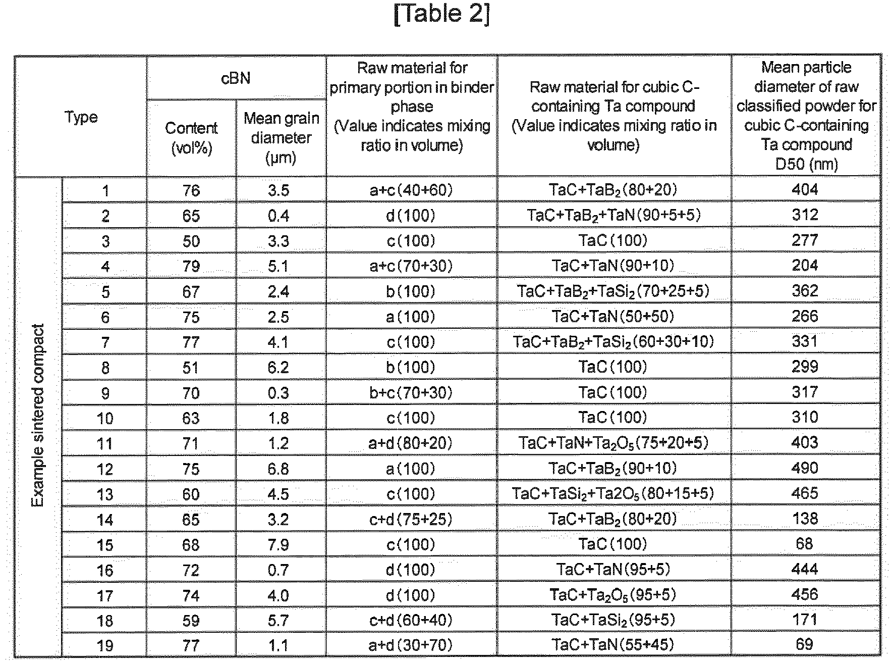 Figure imgb0001