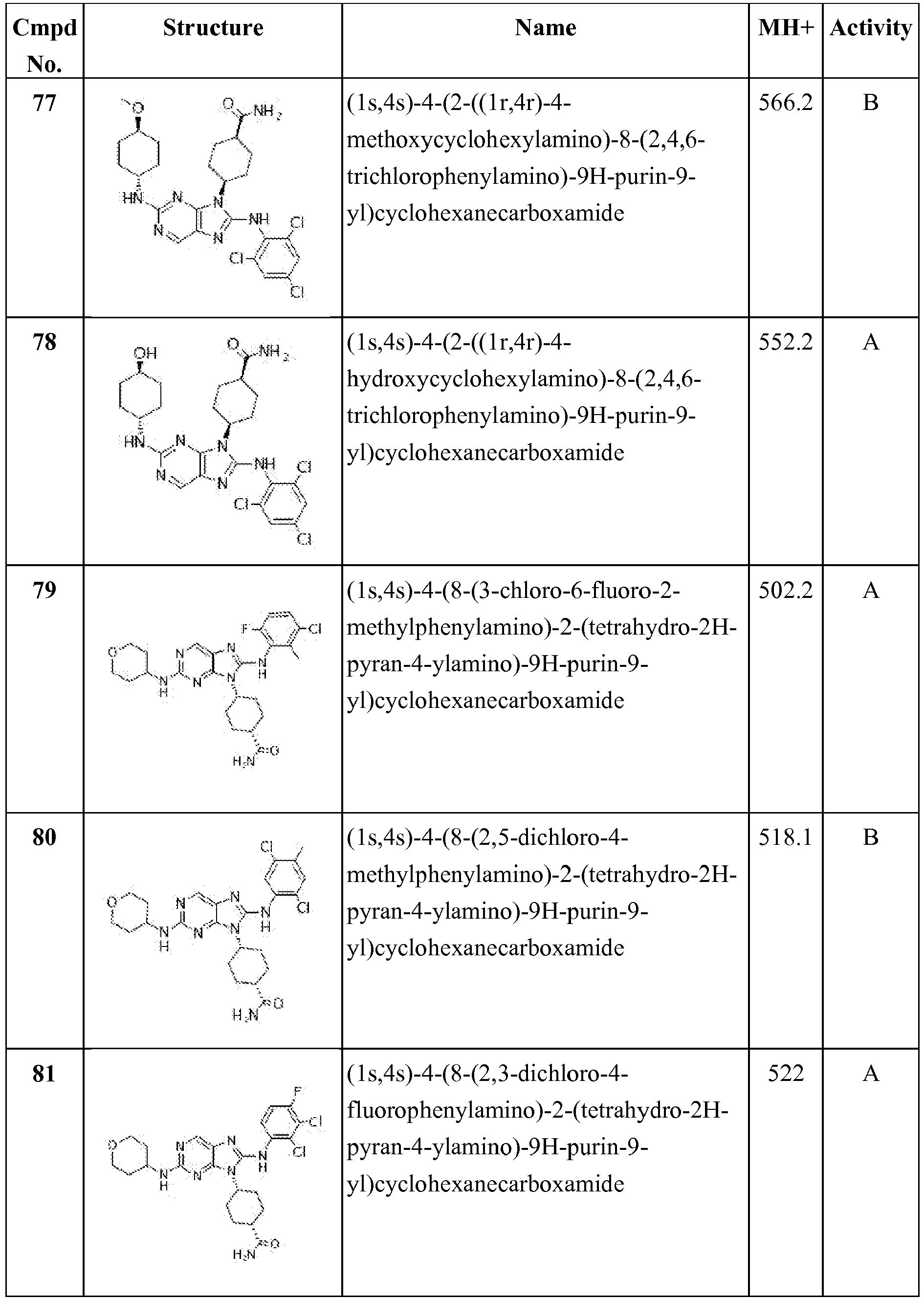 Figure imgb0127