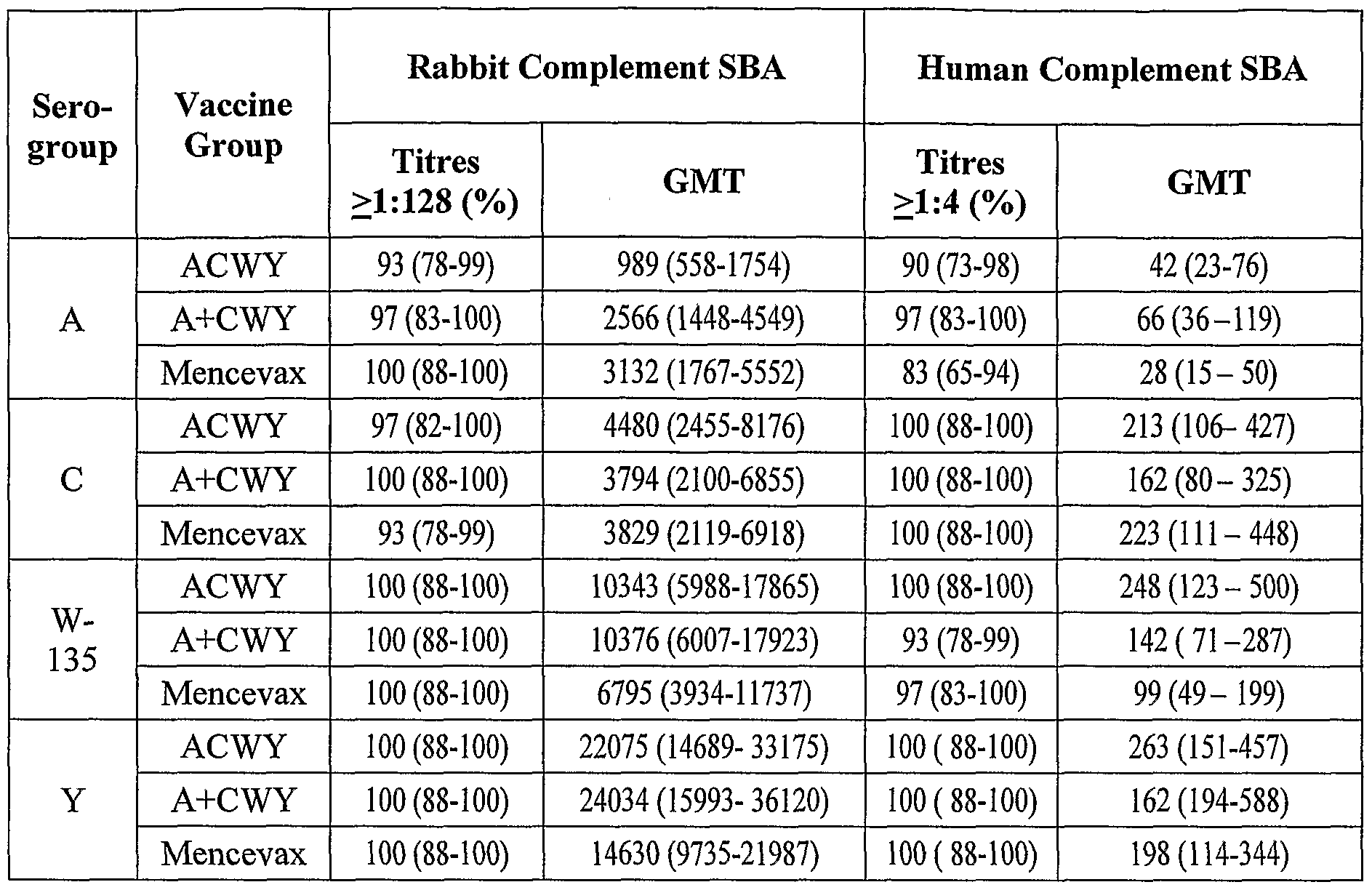 Figure imgf000033_0001
