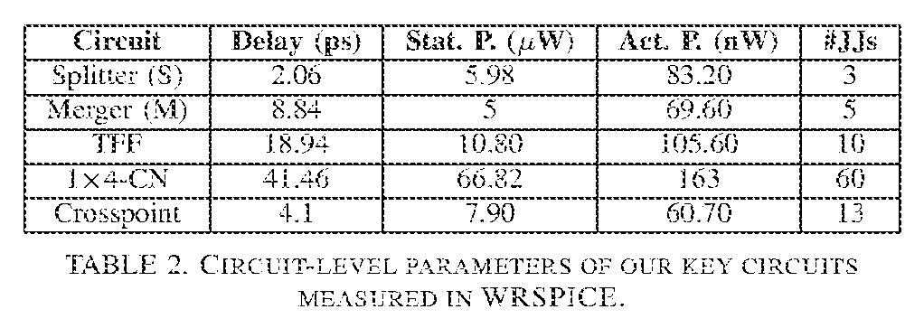 Figure imgf000034_0002