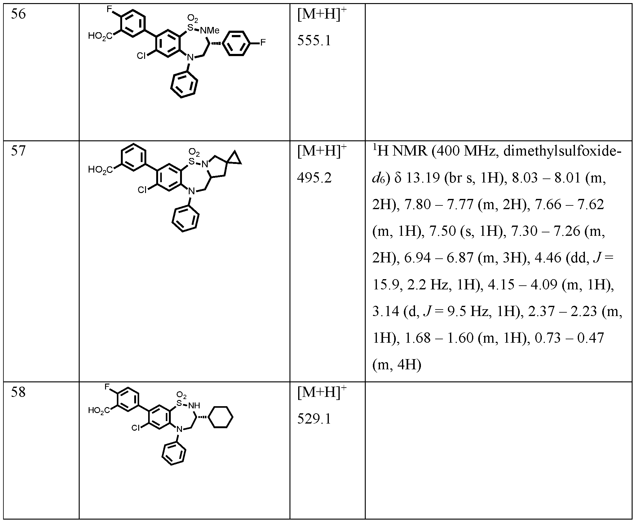 Figure imgf000065_0001
