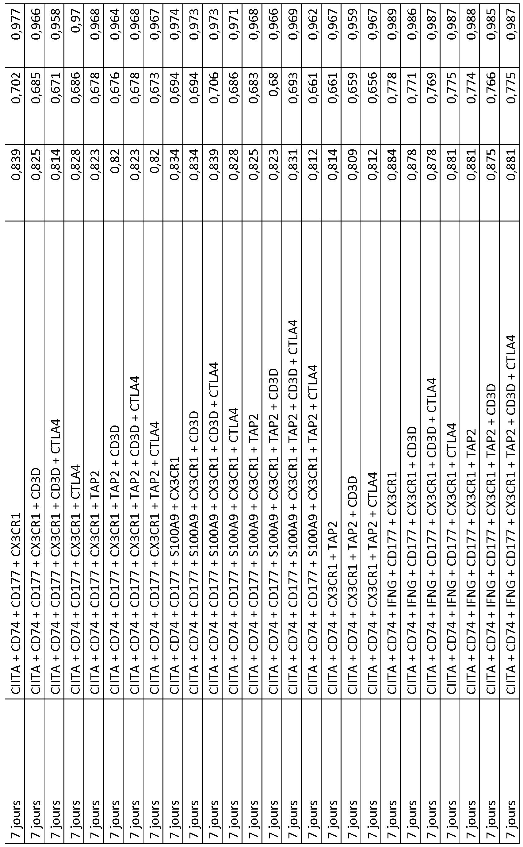 Figure imgf000224_0001
