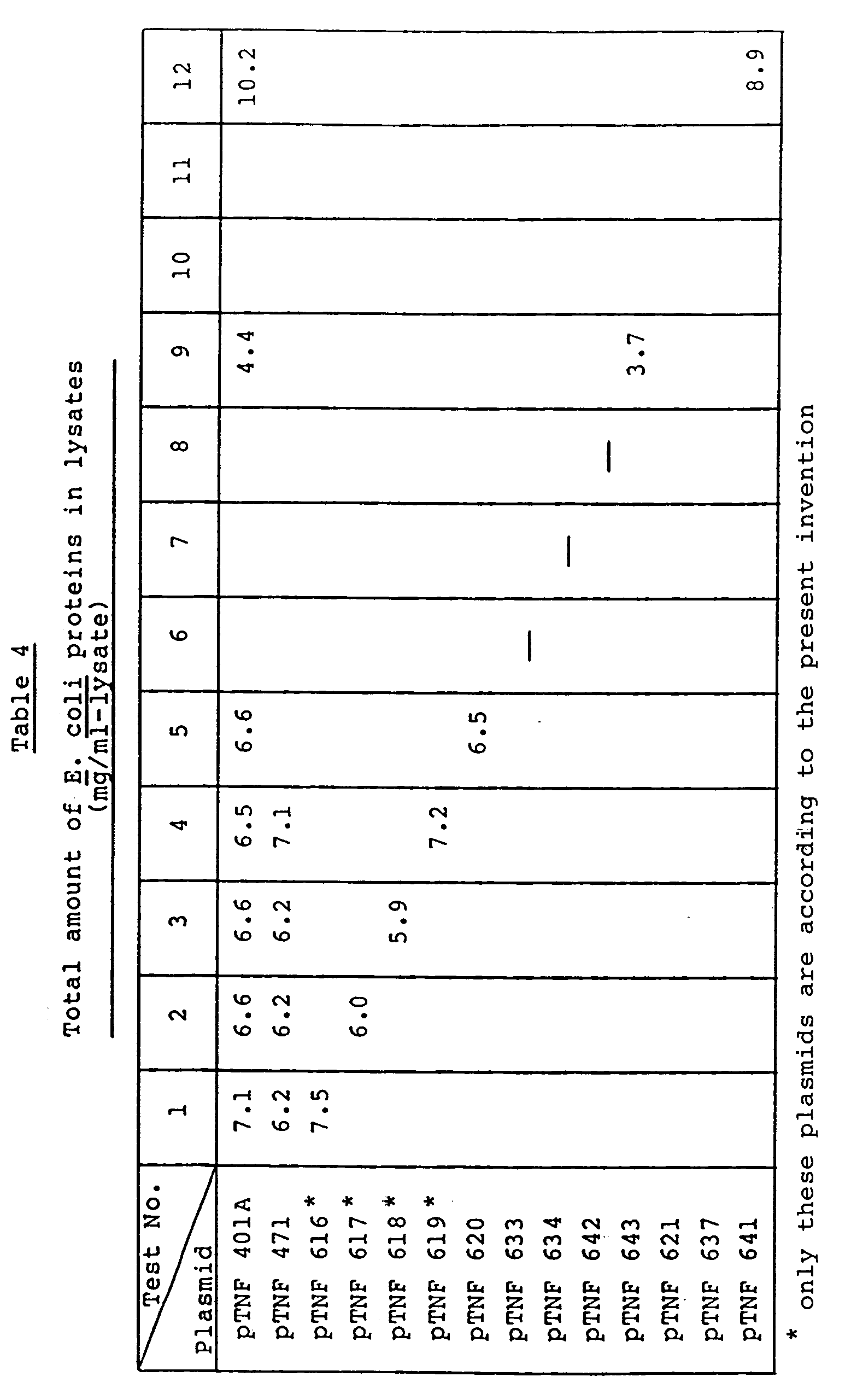 Figure imgb0010