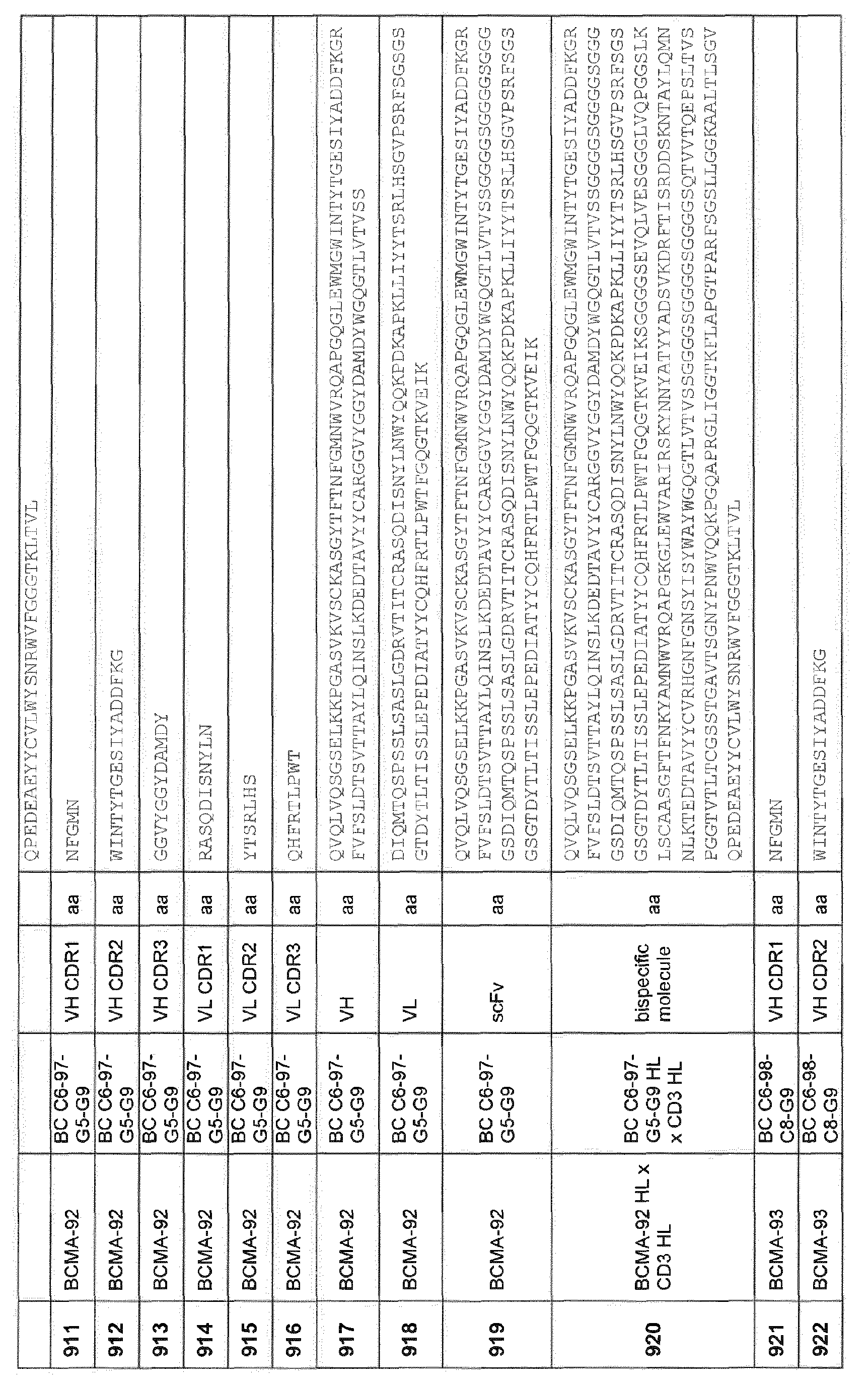 Figure imgb0082
