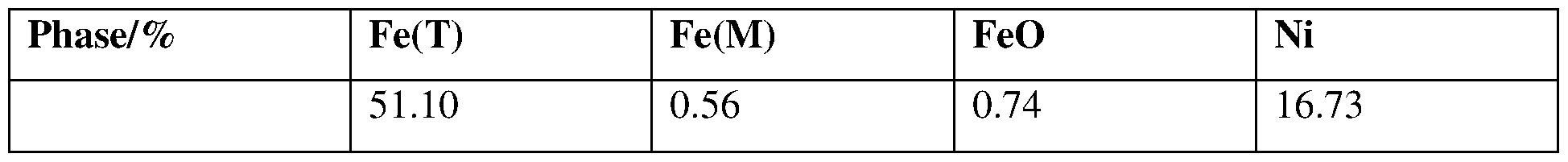 Figure imgf000008_0001