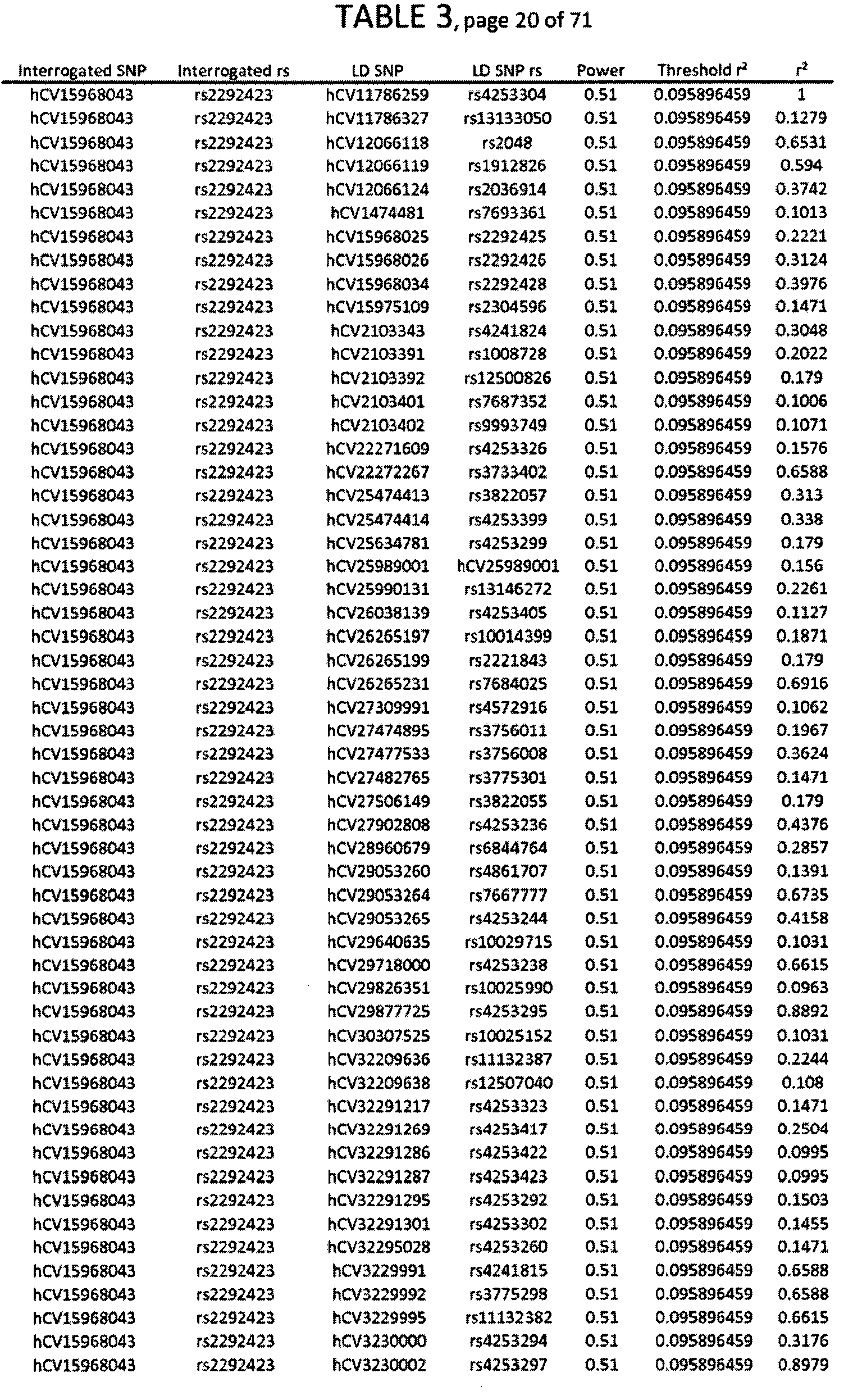 Figure imgb0555