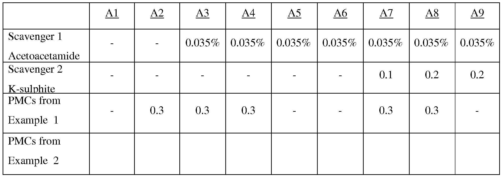 Figure imgf000026_0002