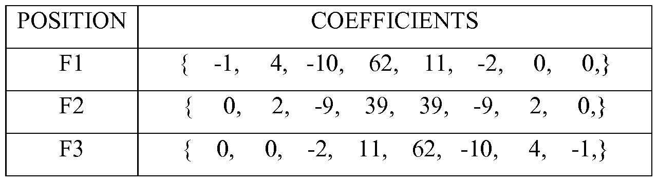 Figure imgf000012_0001