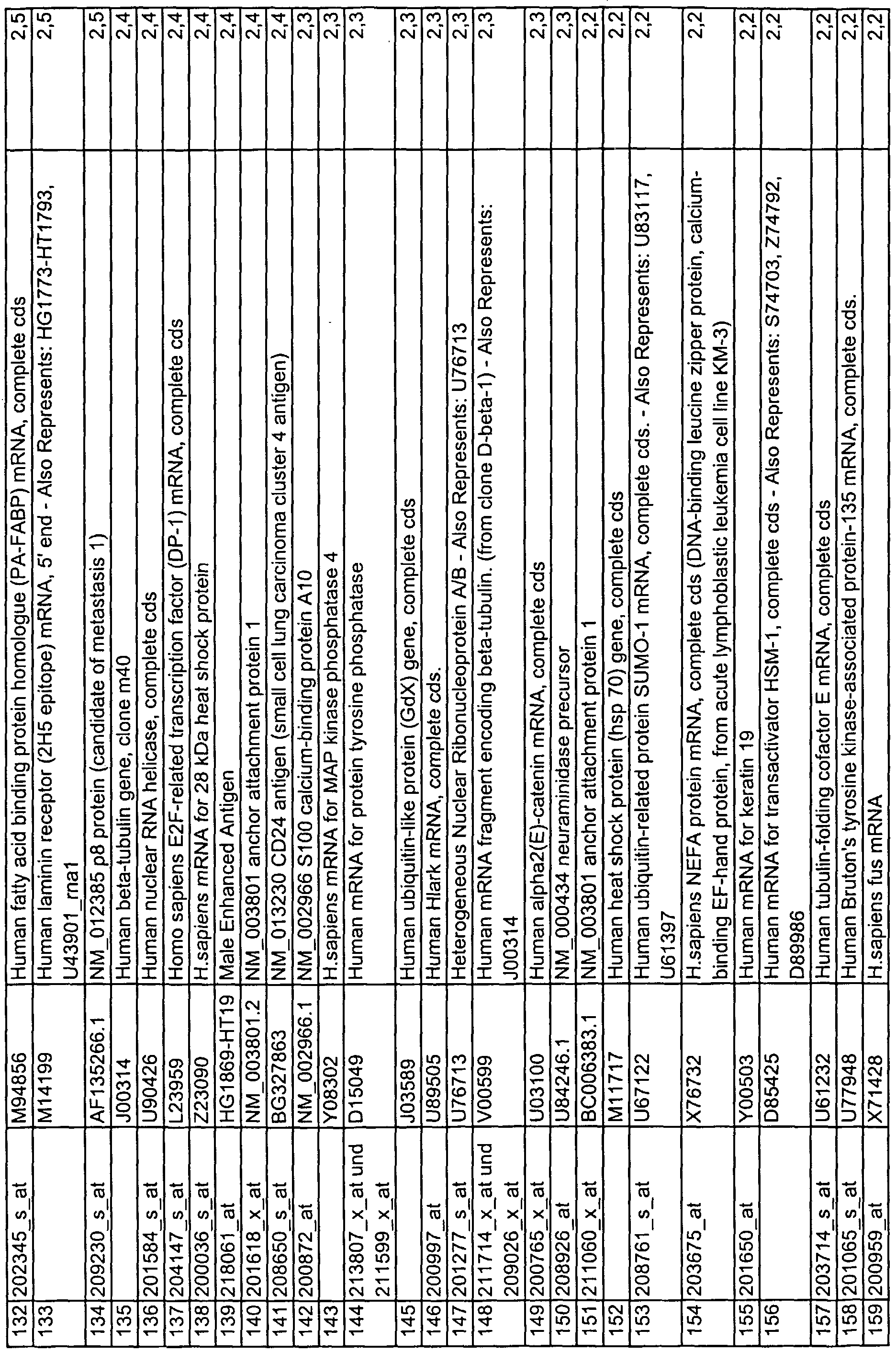 Figure imgf000025_0001