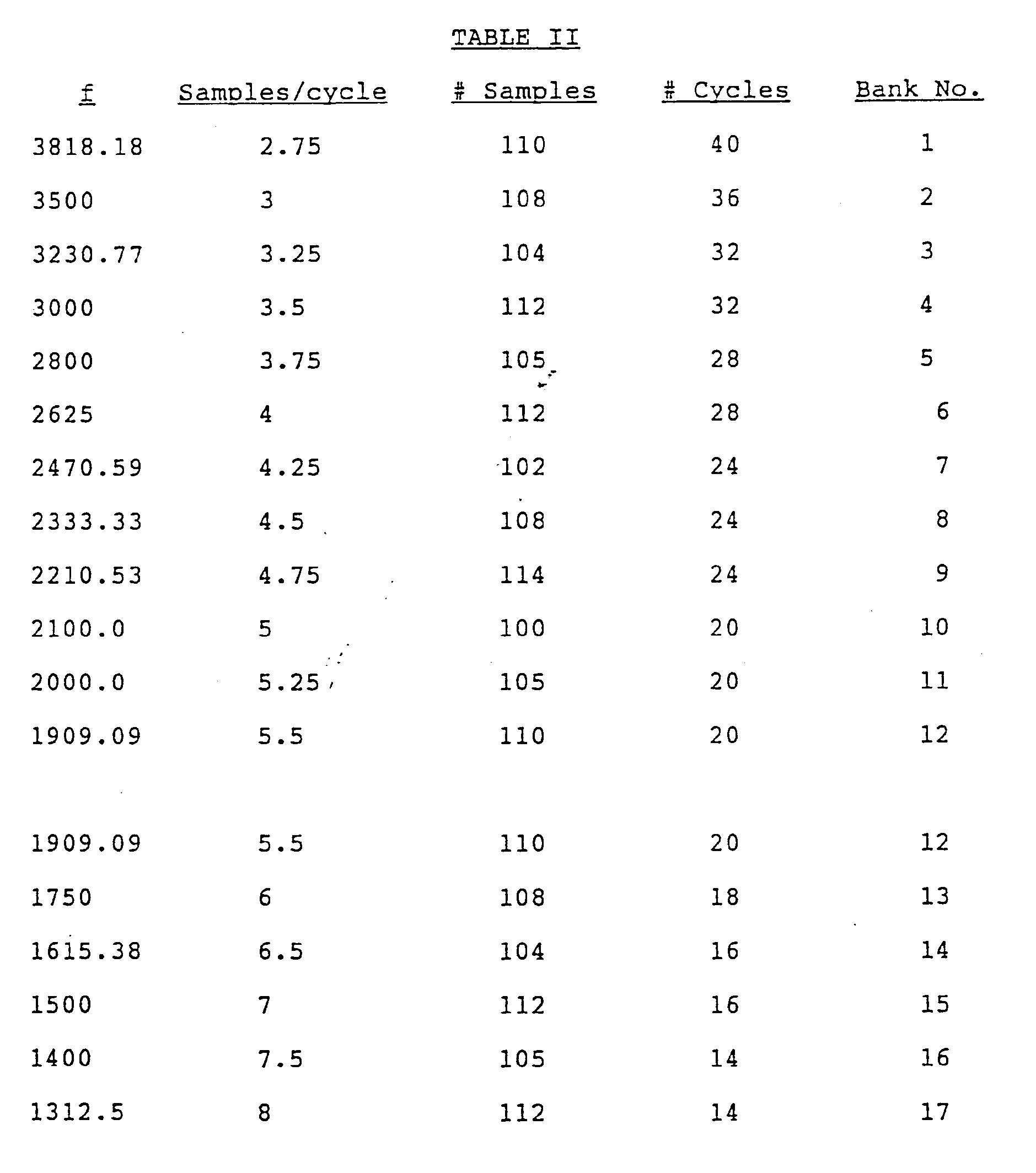 Figure imgb0028