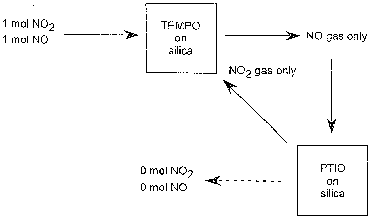 Figure imgb0014