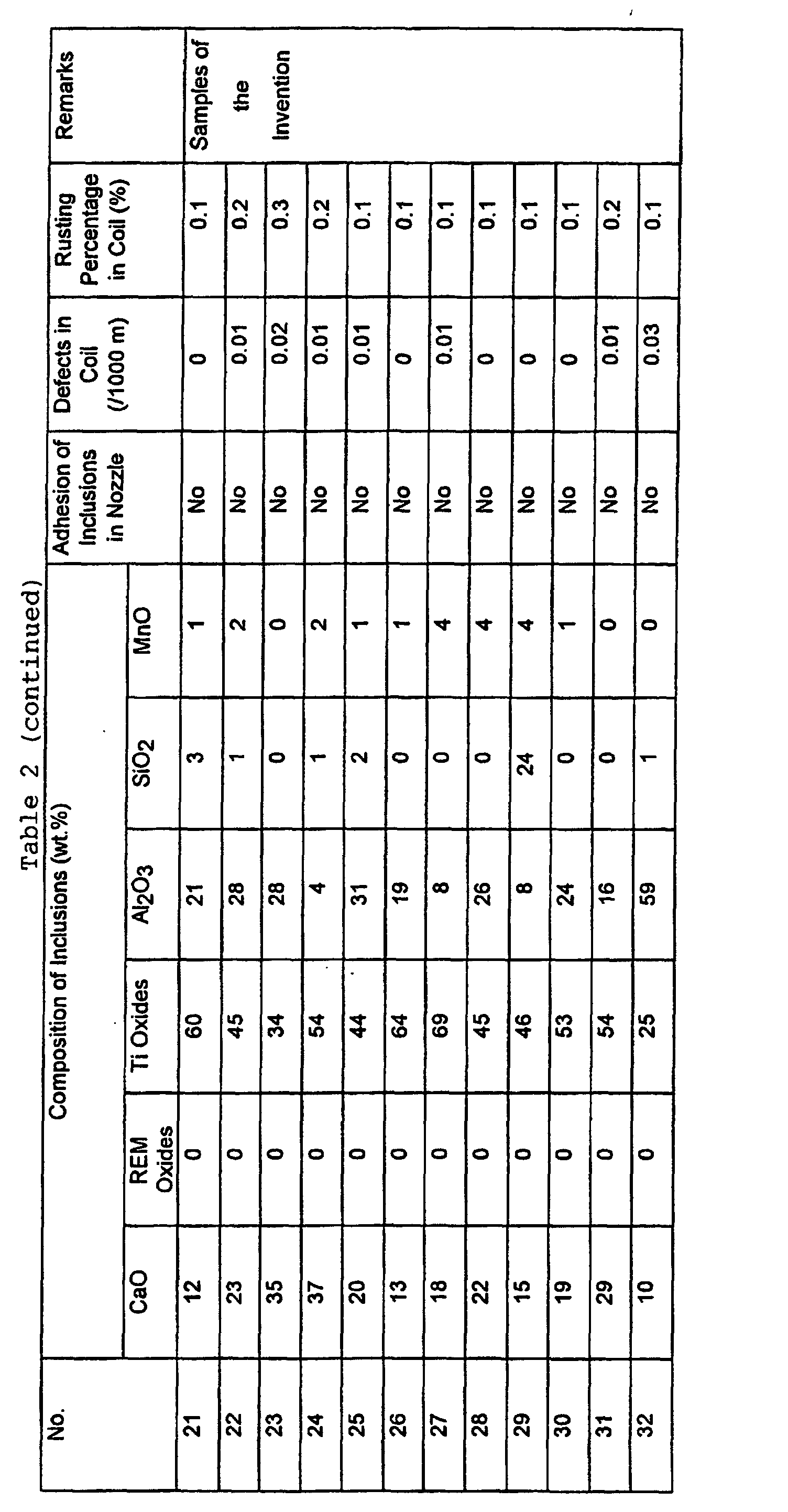 Figure 00420001