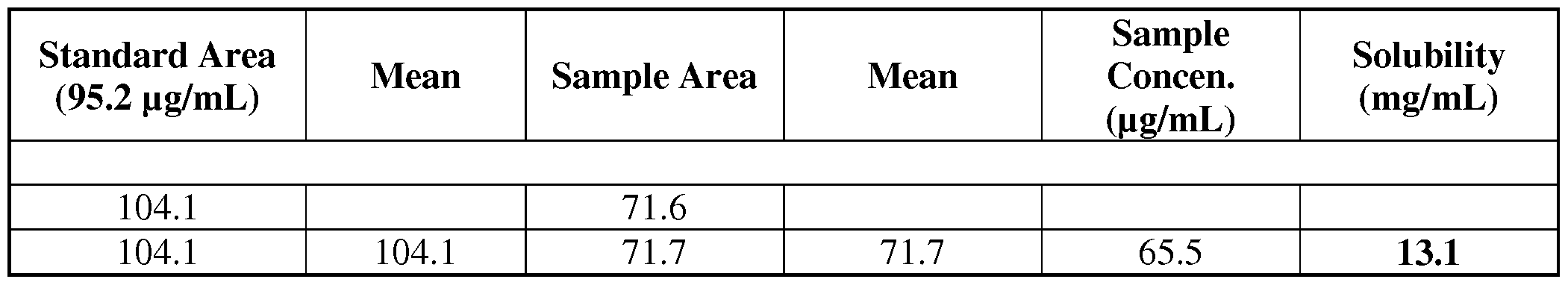 Figure imgf000060_0002