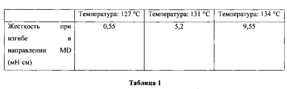 Figure 00000001