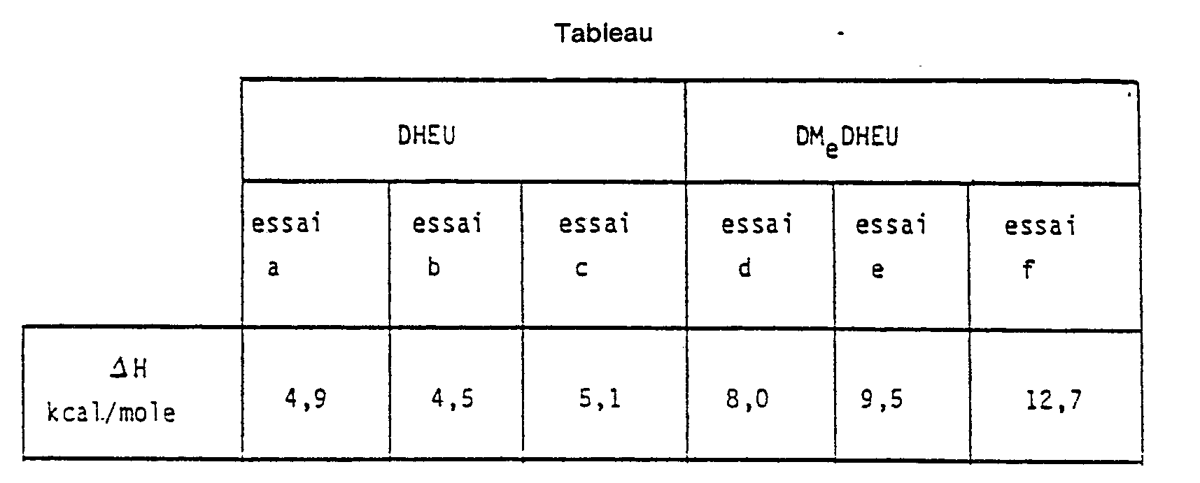 Figure imgb0003