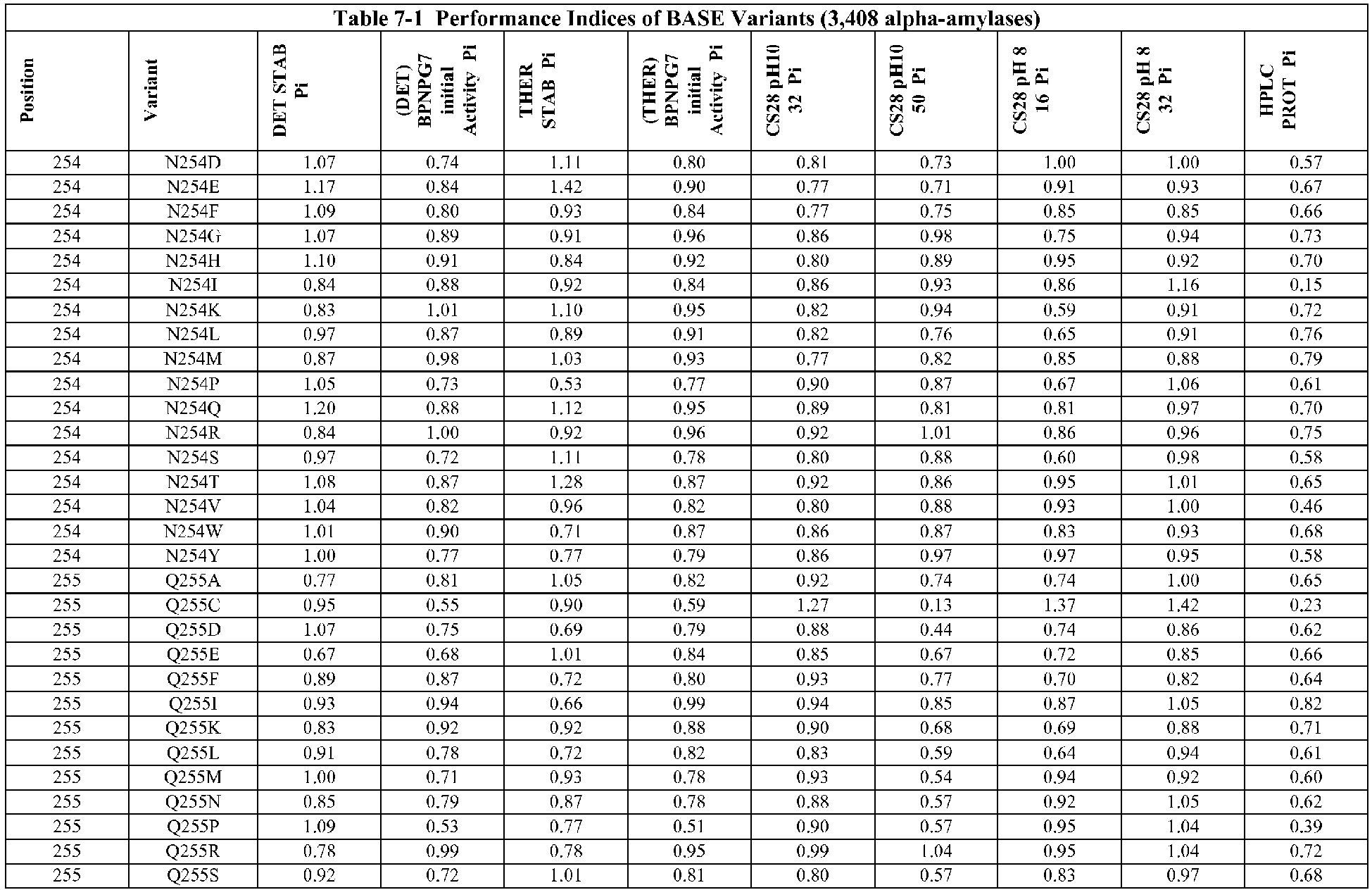 Figure imgb0062