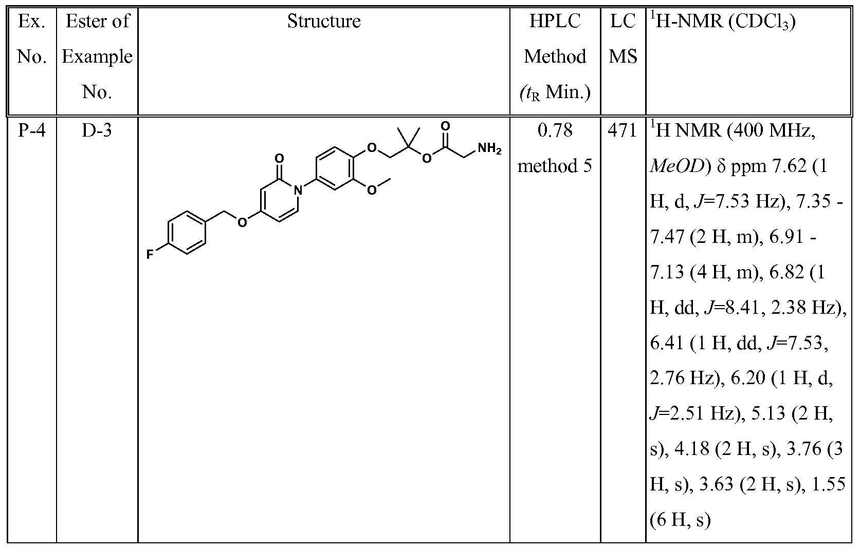 Figure imgf000116_0002
