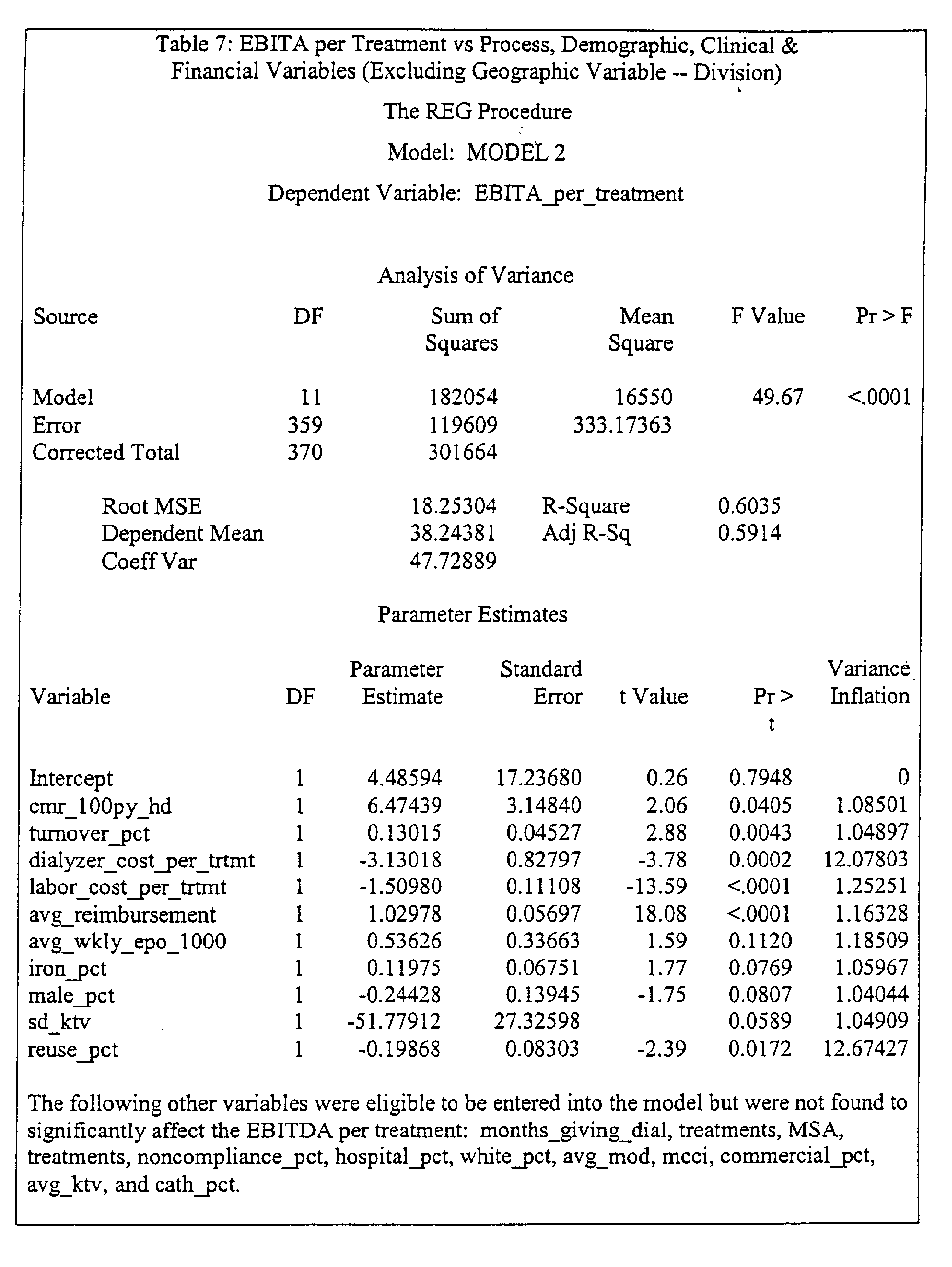 Figure 00490001