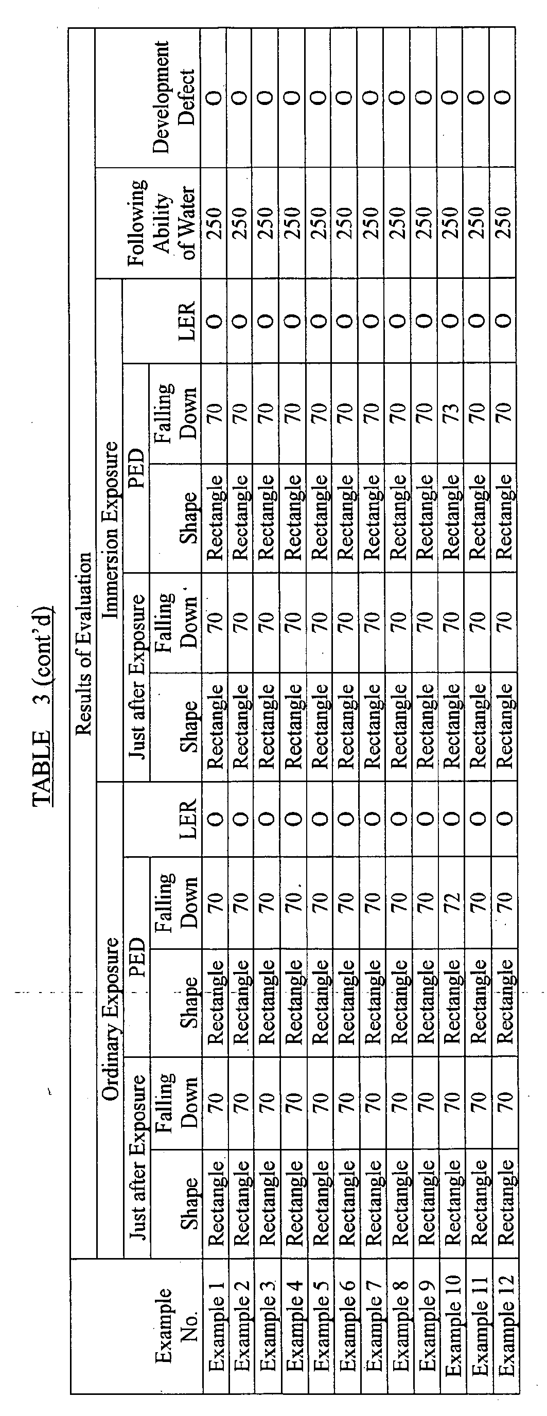 Figure imgb0183