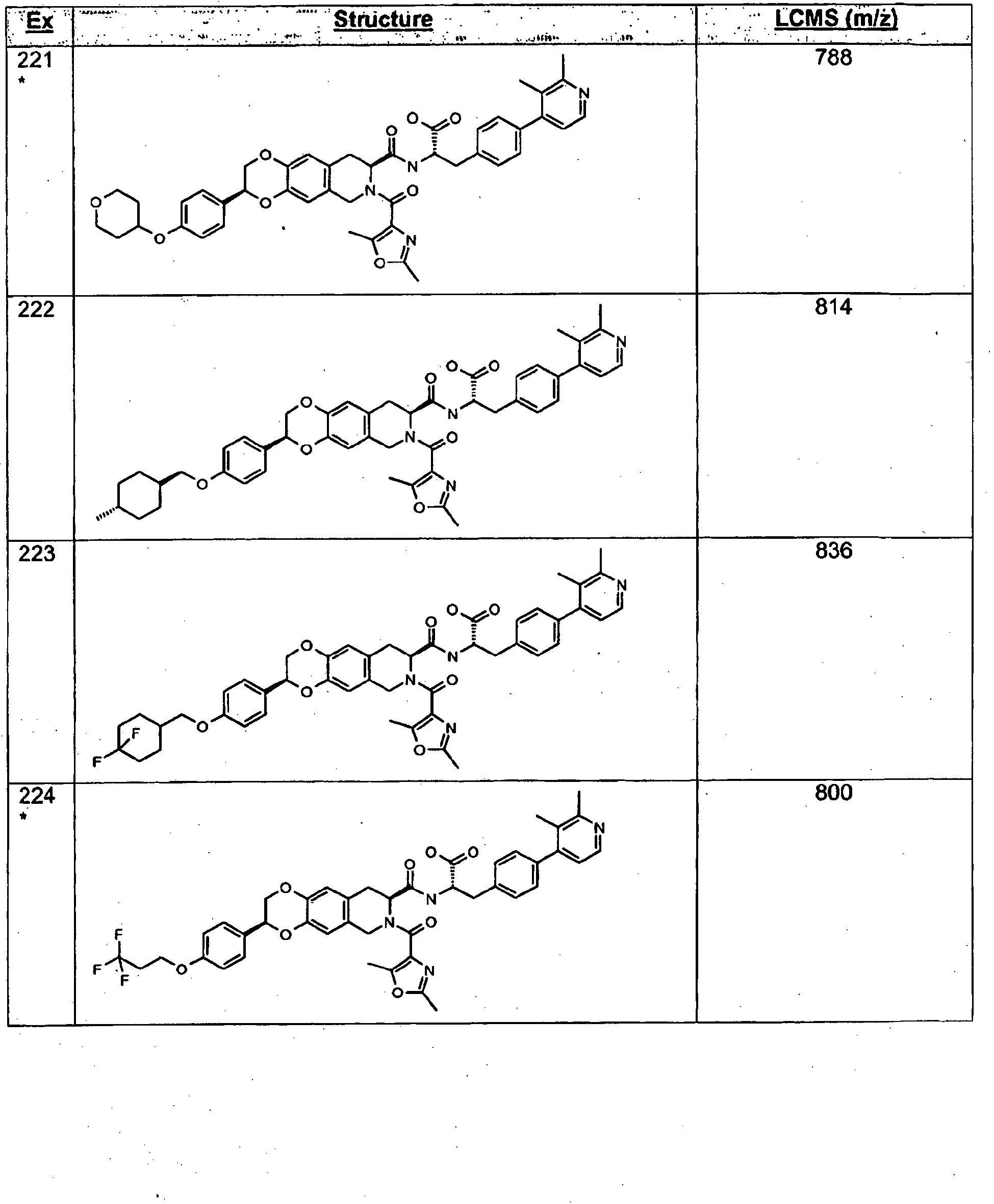Figure imgb0077