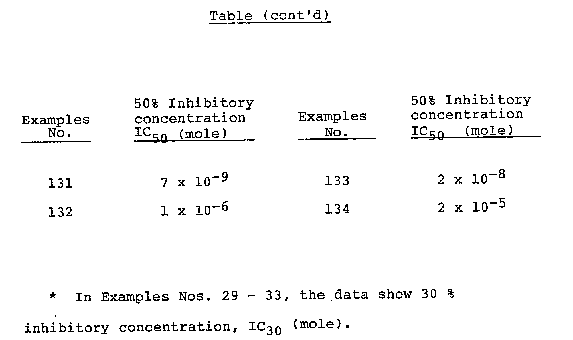 Figure imgb0155