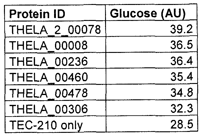 Figure imgf000068_0003