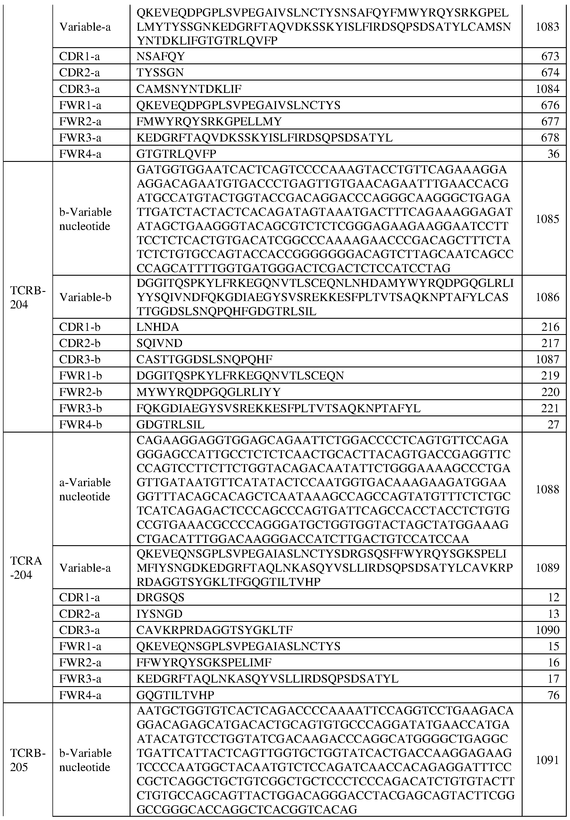 Figure imgf000185_0001